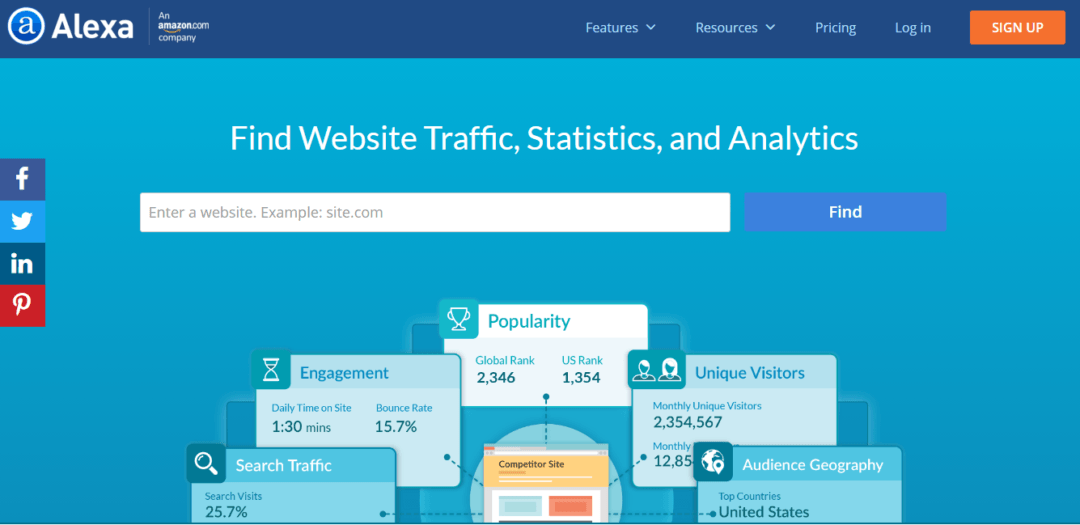 alexa website traffic insights