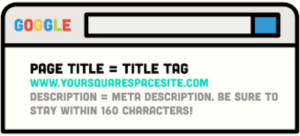 page titles and title tags