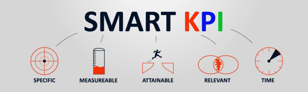 Smart Kpi Examples For Procurement Partners - IMAGESEE